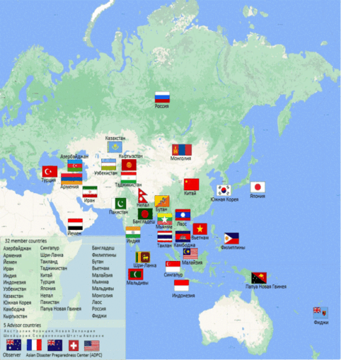 member_countries