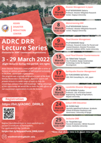 https://www.adrc.asia/adrcreport_e/%E5%9B%B31.png