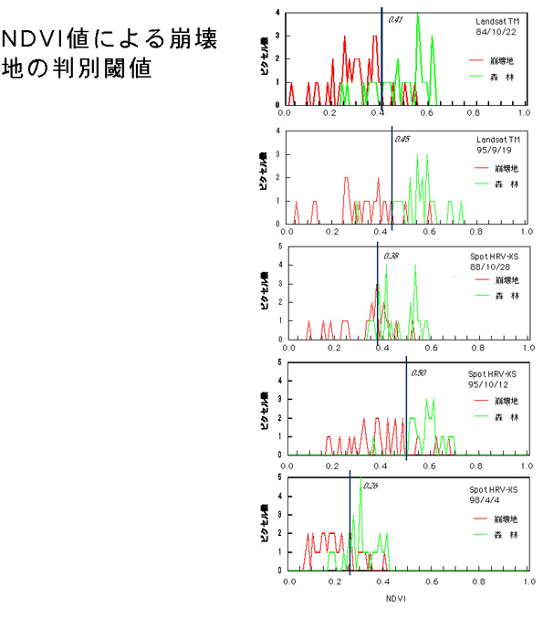 ndvi.jpg (108043 oCg)