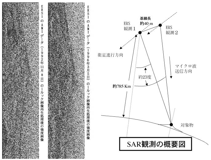 FIG1(PƂQƃ|`G).jpg (121927 oCg)