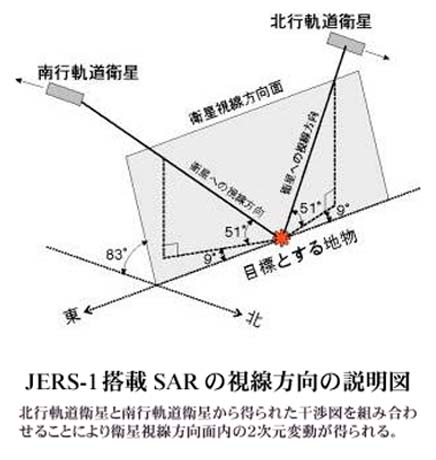 図２.jpg (35090 バイト)